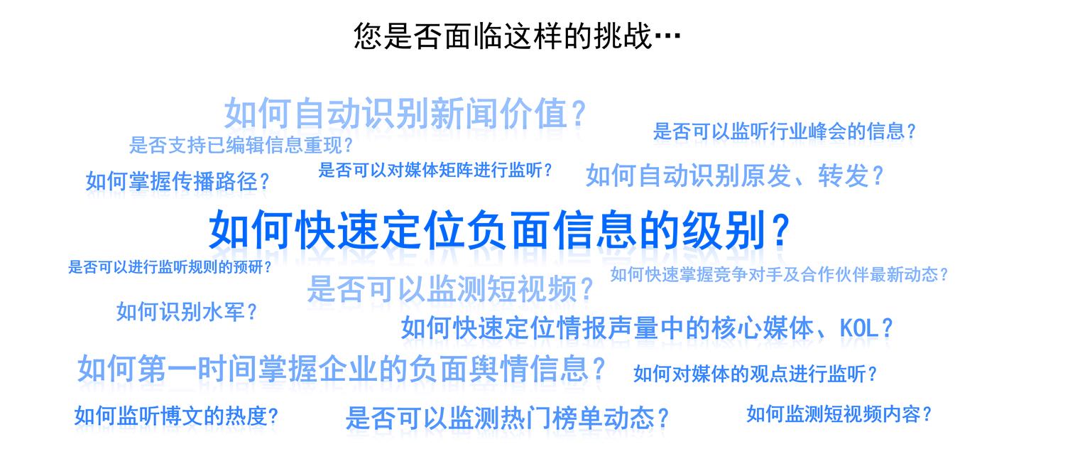 1683785060598981.jpg 輿情監控2.jpg